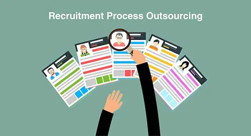 Recruitment Process Outsourcing (RPO)