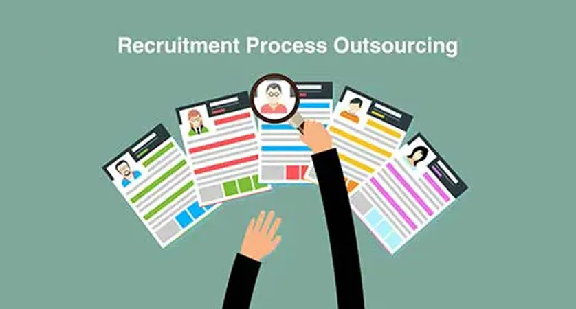 Recruitment Process Outsourcing (RPO)