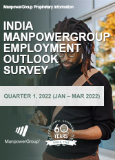 ManpowerGroup MEOS First Quarter 2022