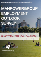 ManpowerGroup MEOS Fourth Quarter 2022